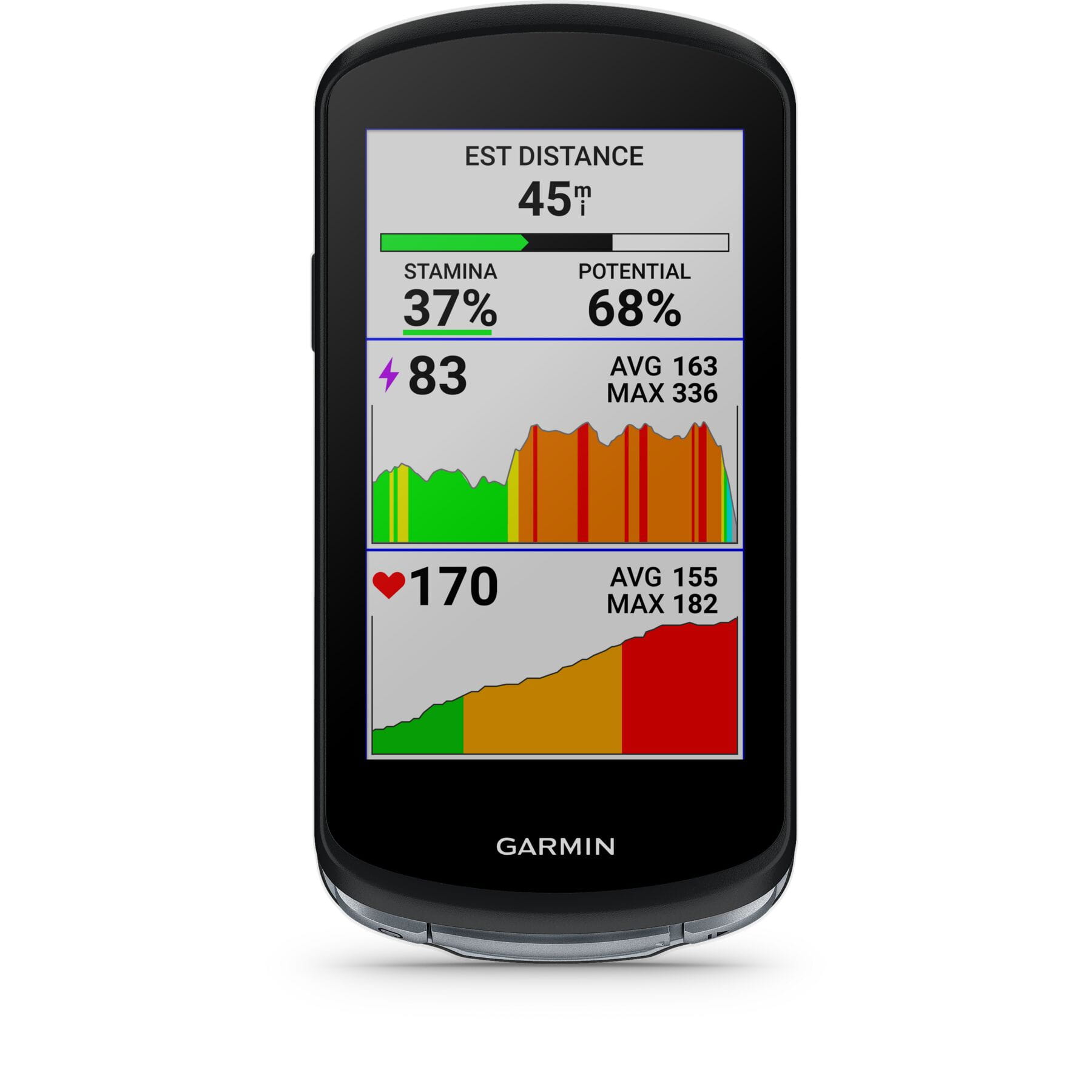 Garmin edge 1030 performance bundle discount