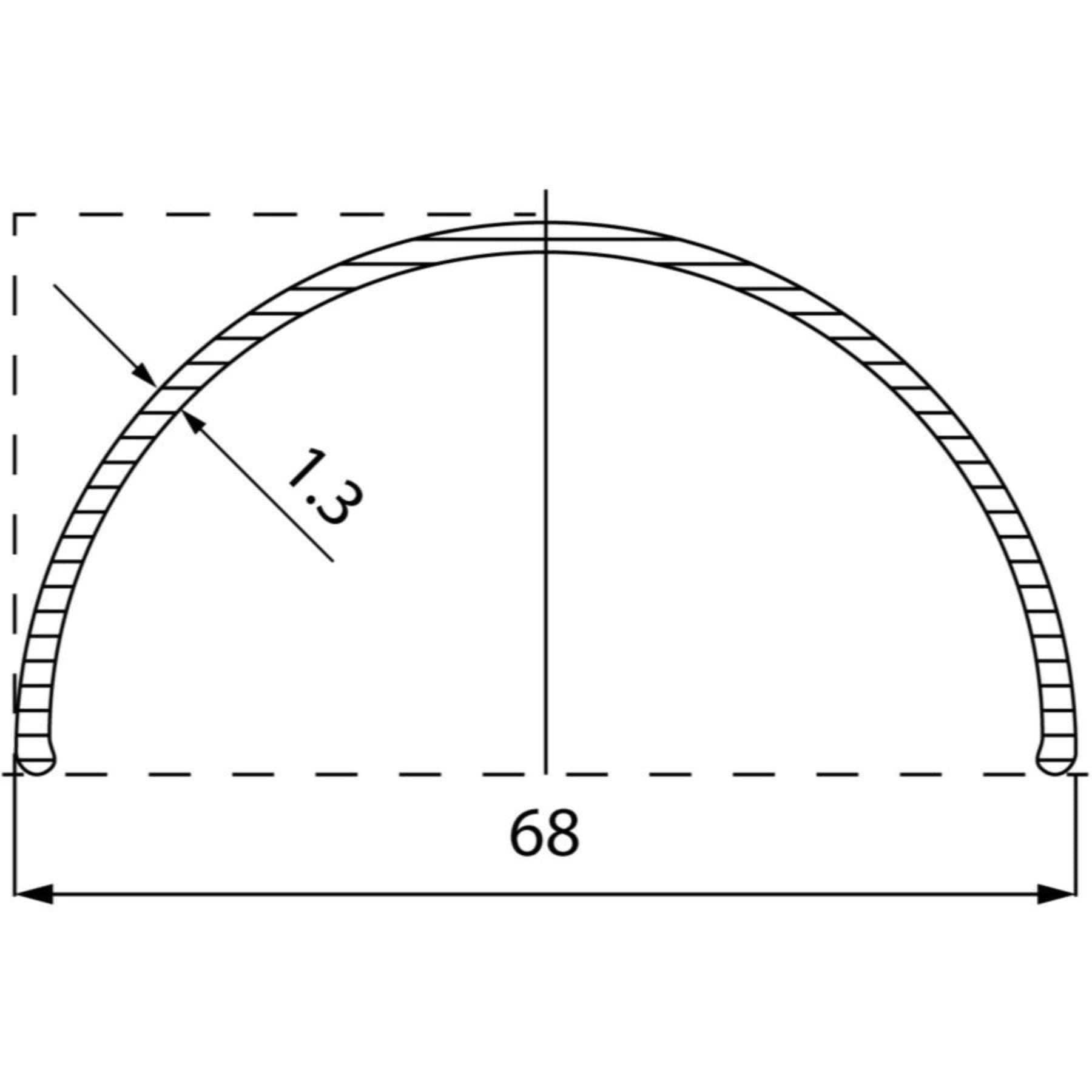 M cheap part primoplastics