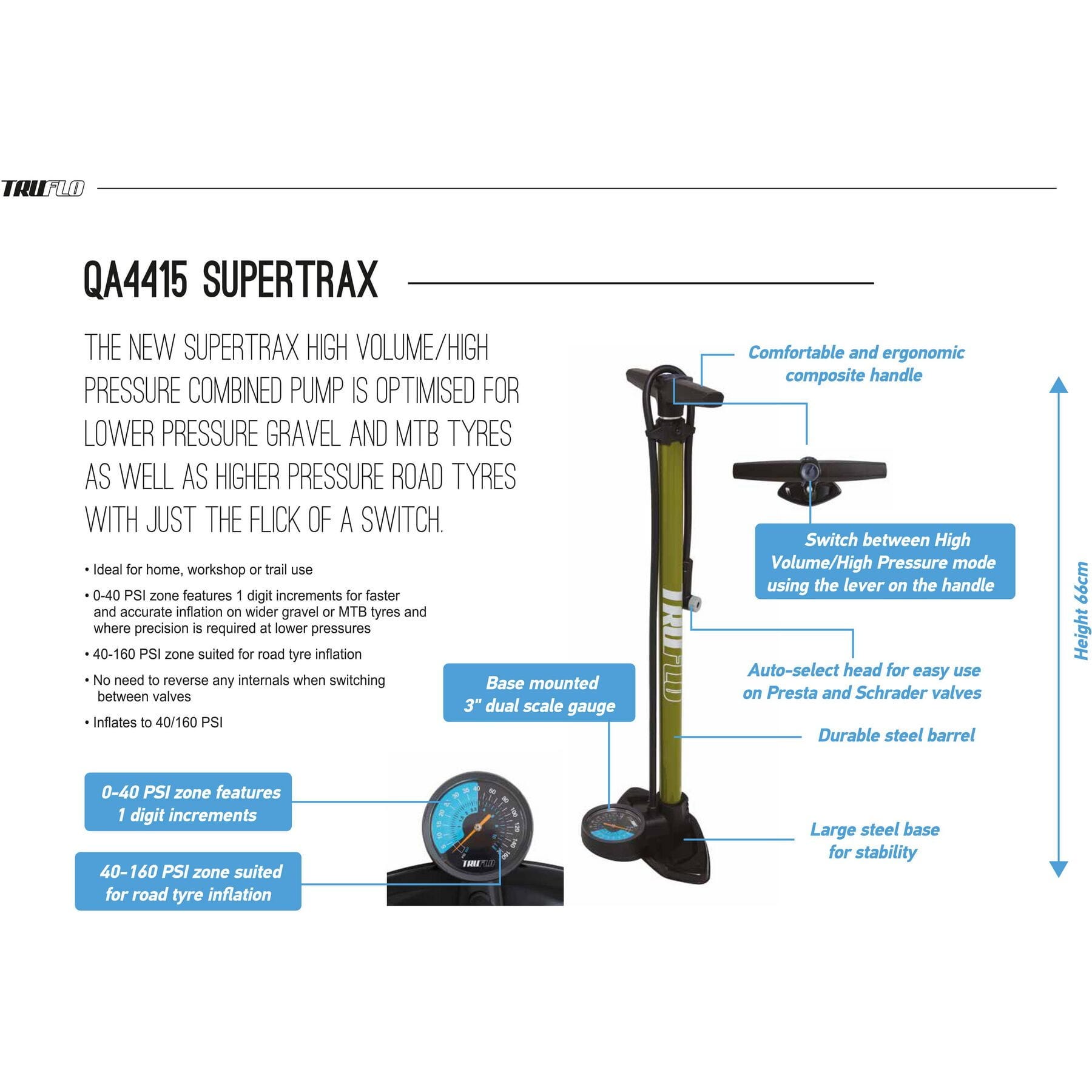 Giant floor pump new arrivals