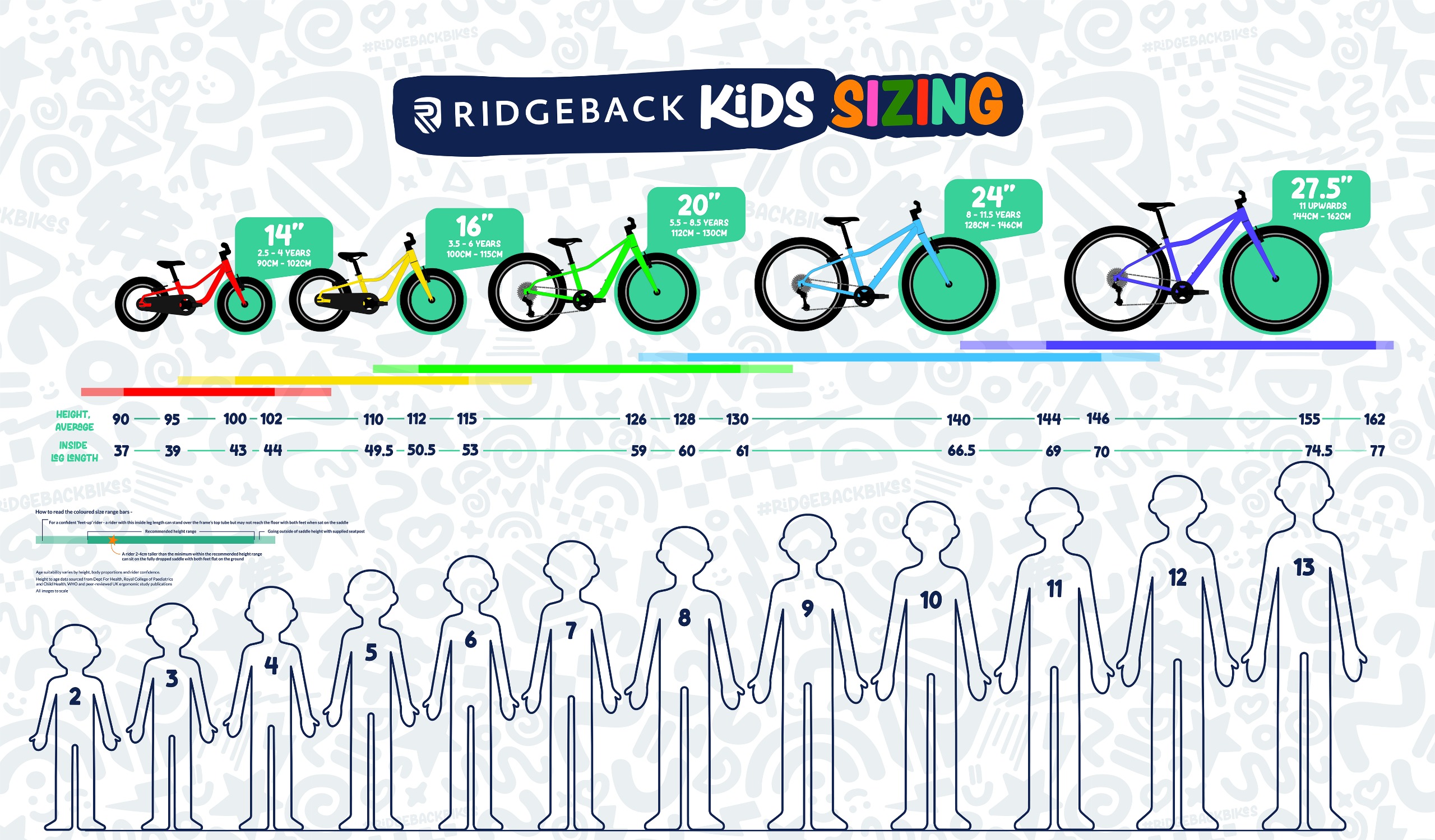 Ridgeback Kids Size Guide